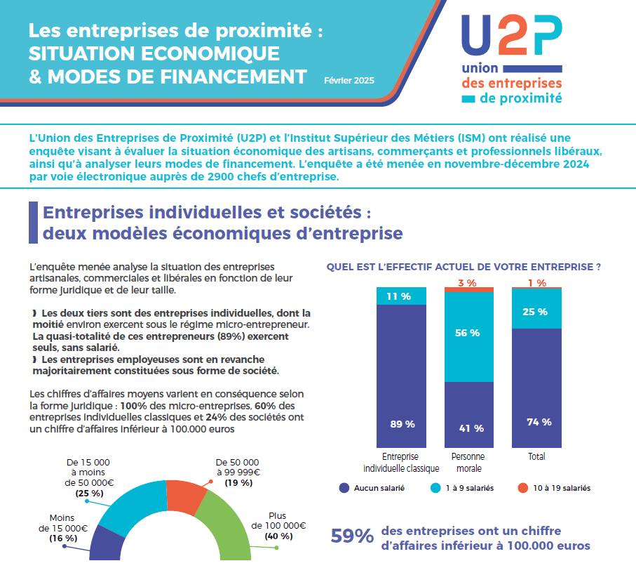 Visuel U2P