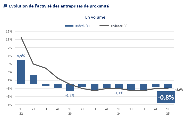 Visuel U2P
